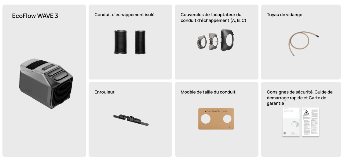 contenu de la boite du climatiseur Wave 3 ecoflow
